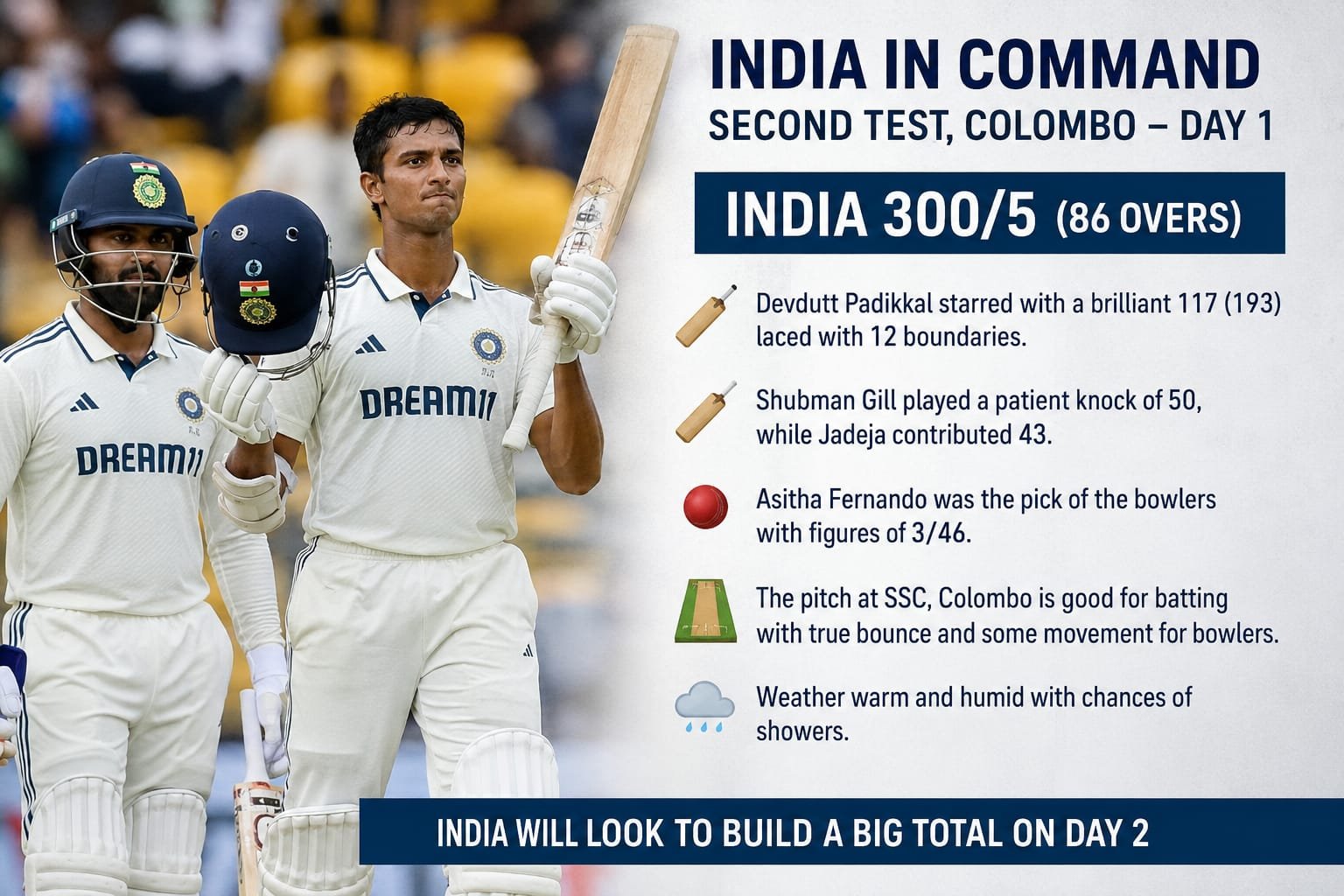 India reached 300 in 1st day of second test against Sri Lanka | NGTV English