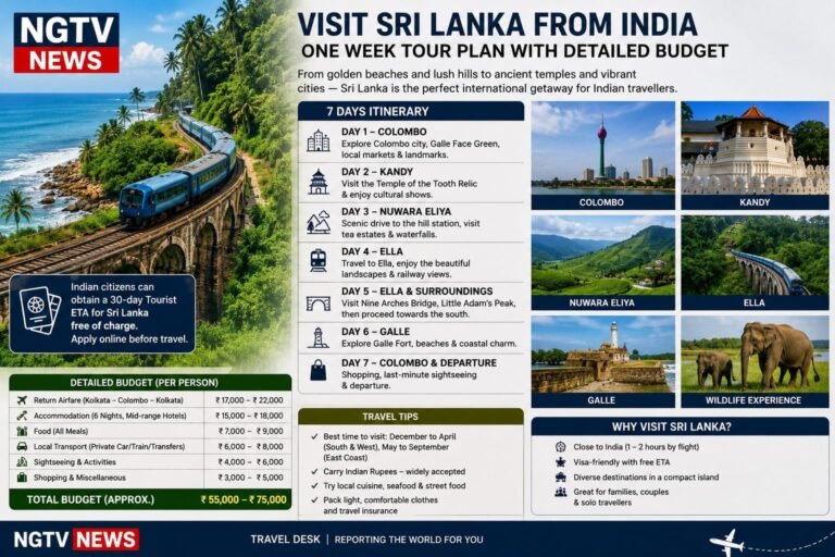 SRI LANKA CALLING: A ONE-WEEK TRAVEL PLAN FROM INDIA