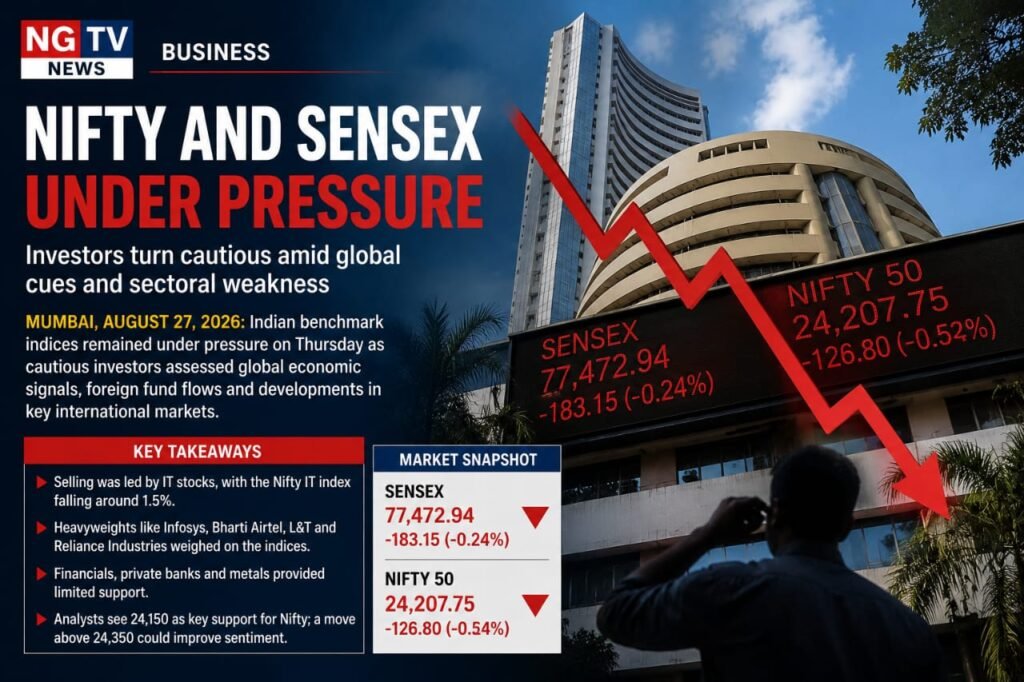 Nifty and Sensex Under Pressure as Investors Turn Cautious