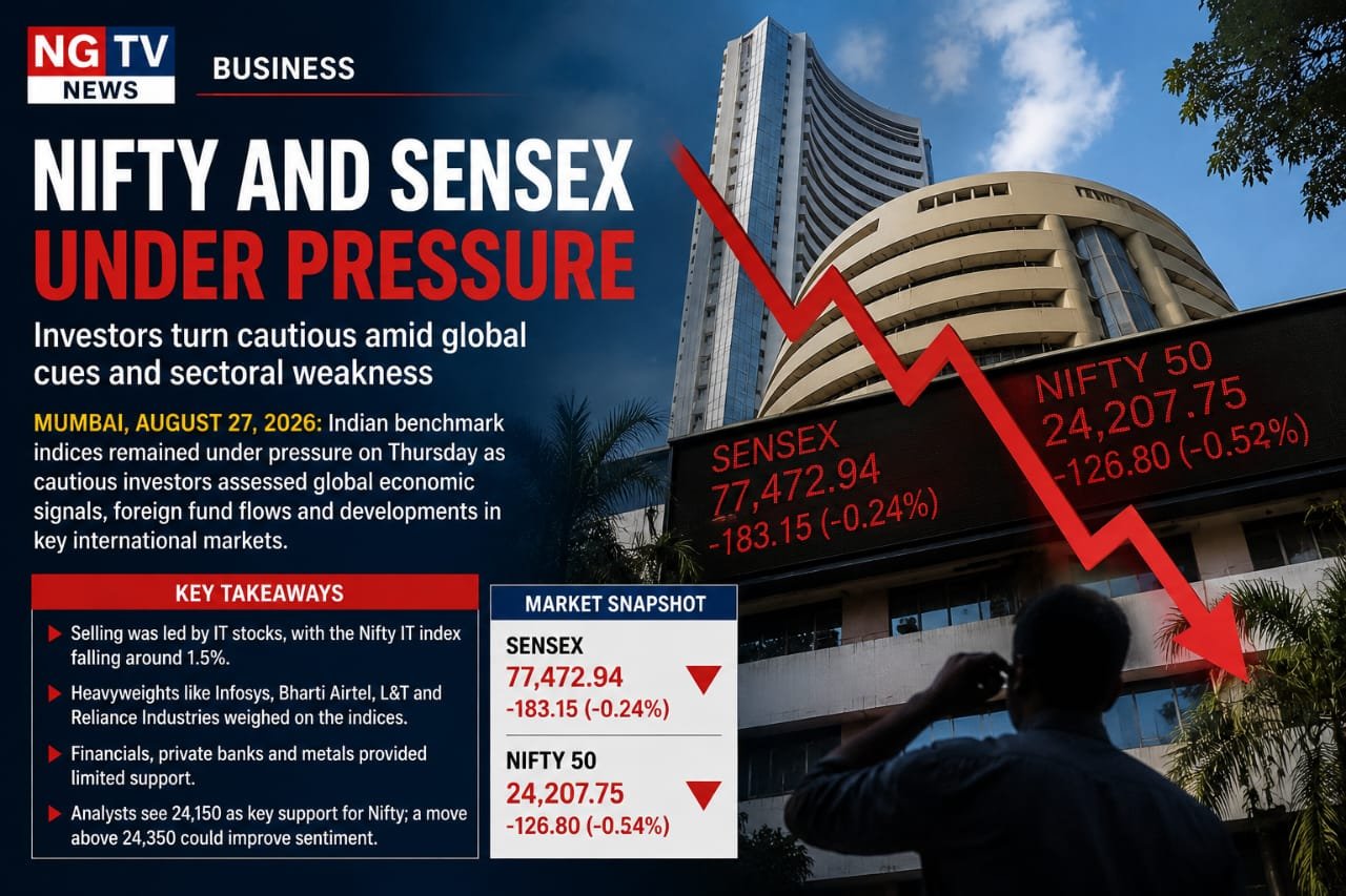 Nifty and Sensex Under Pressure as Investors Turn Cautious