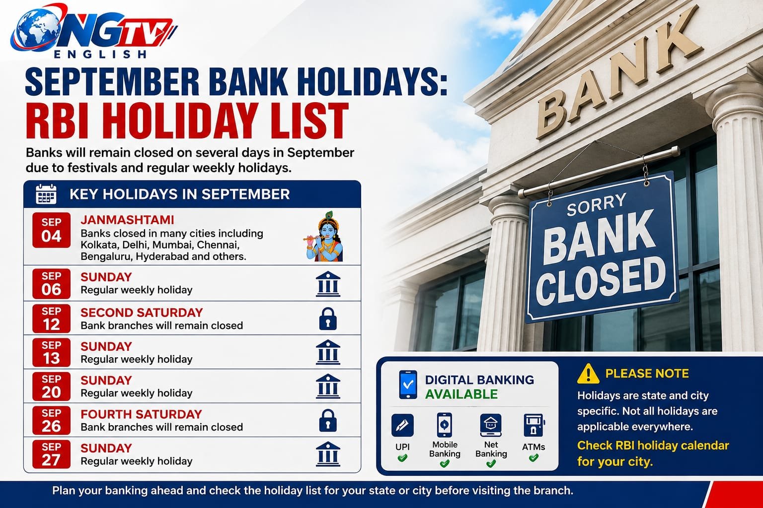 September Bank Holidays: RBI Holiday List