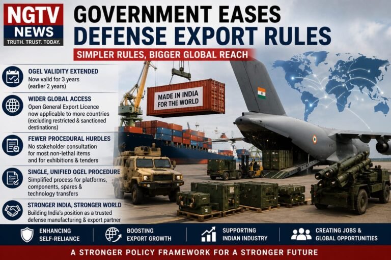 GOVERNMENT EASES DEFENCE EXPORT RULES, OPENS WIDER GLOBAL MARKET ACCESS