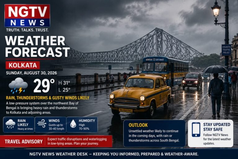 Kolkata Weather Forecast | August 30, 2026