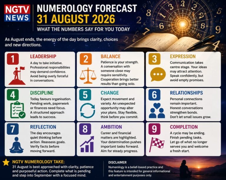 31 August 2026: What the Numbers Say for You Today