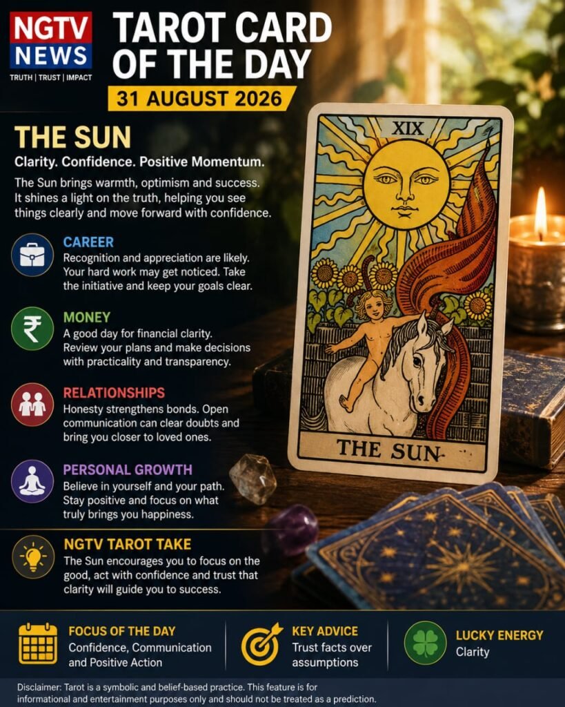 31 August 2026: The Sun Signals Clarity, Confidence and Positive Momentum