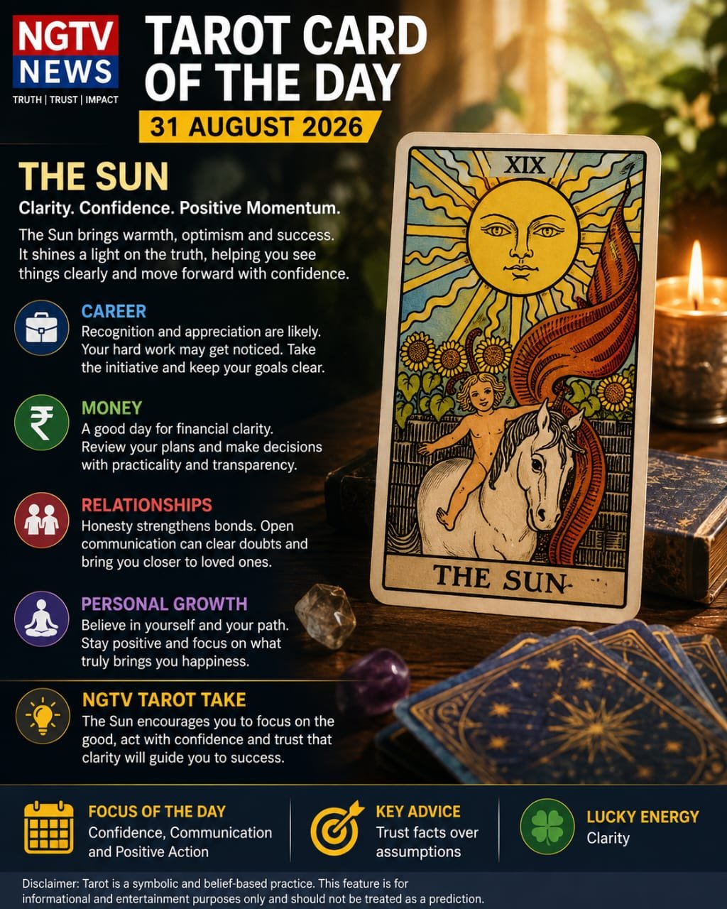 31 August 2026: The Sun Signals Clarity, Confidence and Positive Momentum