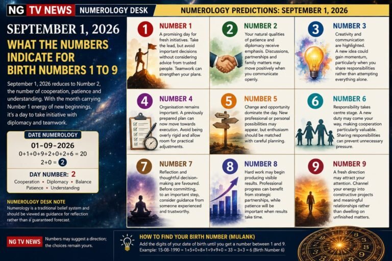 SEPTEMBER 1, 2026: WHAT THE NUMBERS INDICATE FOR BIRTH NUMBERS 1 TO 9