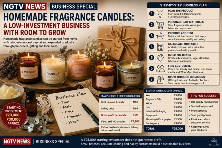 HOMEMADE FRAGRANCE CANDLES: A LOW-INVESTMENT BUSINESS WITH ROOM TO GROW