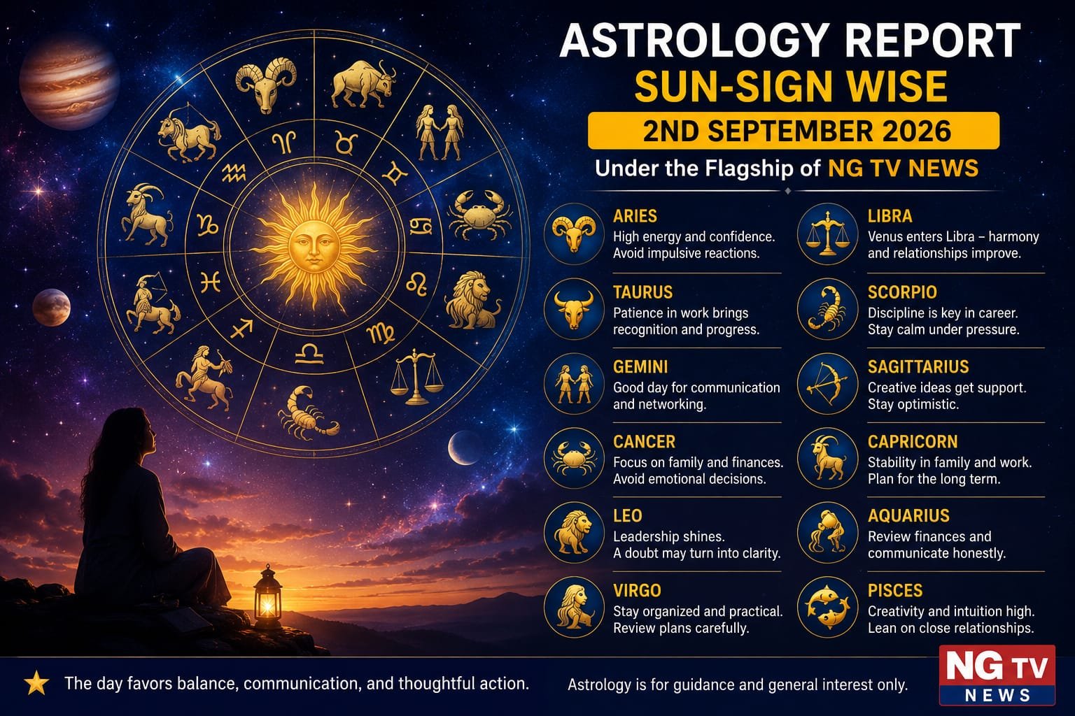 ASTROLOGY REPORT — 2 SEPTEMBER 2026