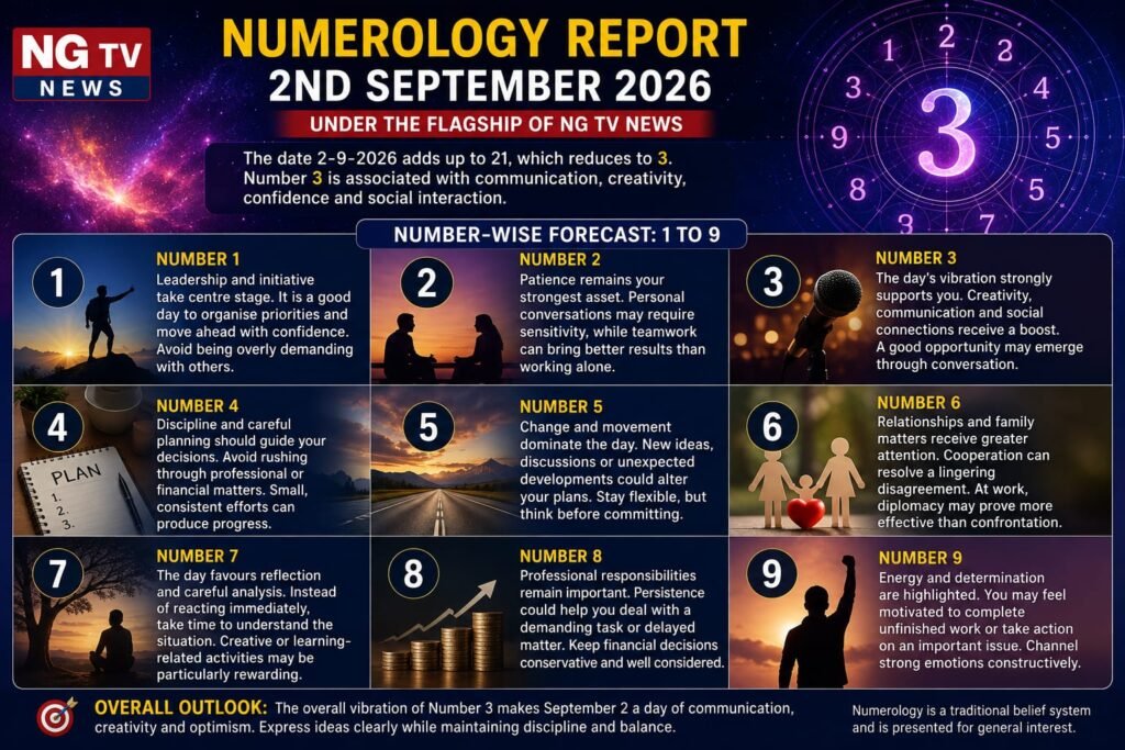 NUMEROLOGY REPORT — 2 SEPTEMBER 2026