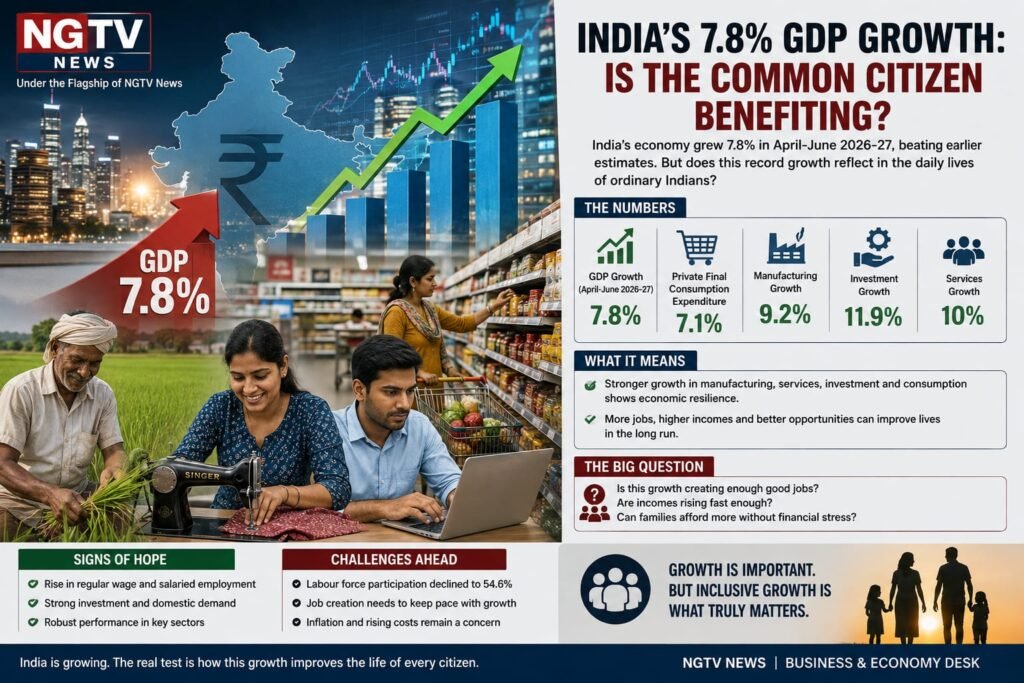 INDIA’S 7.8% GDP GROWTH: IS THE COMMON CITIZEN BENEFITING