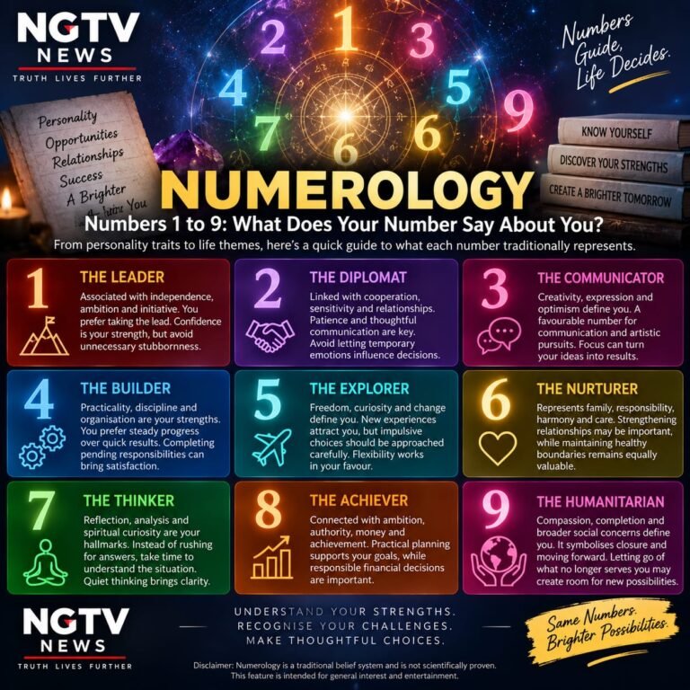 Numbers 1 to 9: What Does Your Number Say About You?