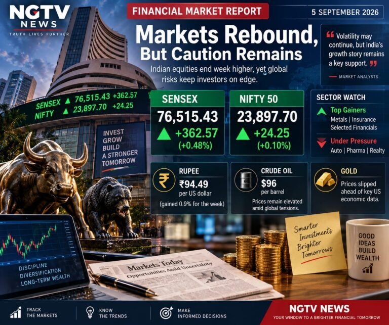 Markets Rebound, But Global Risks Keep Investors Cautious