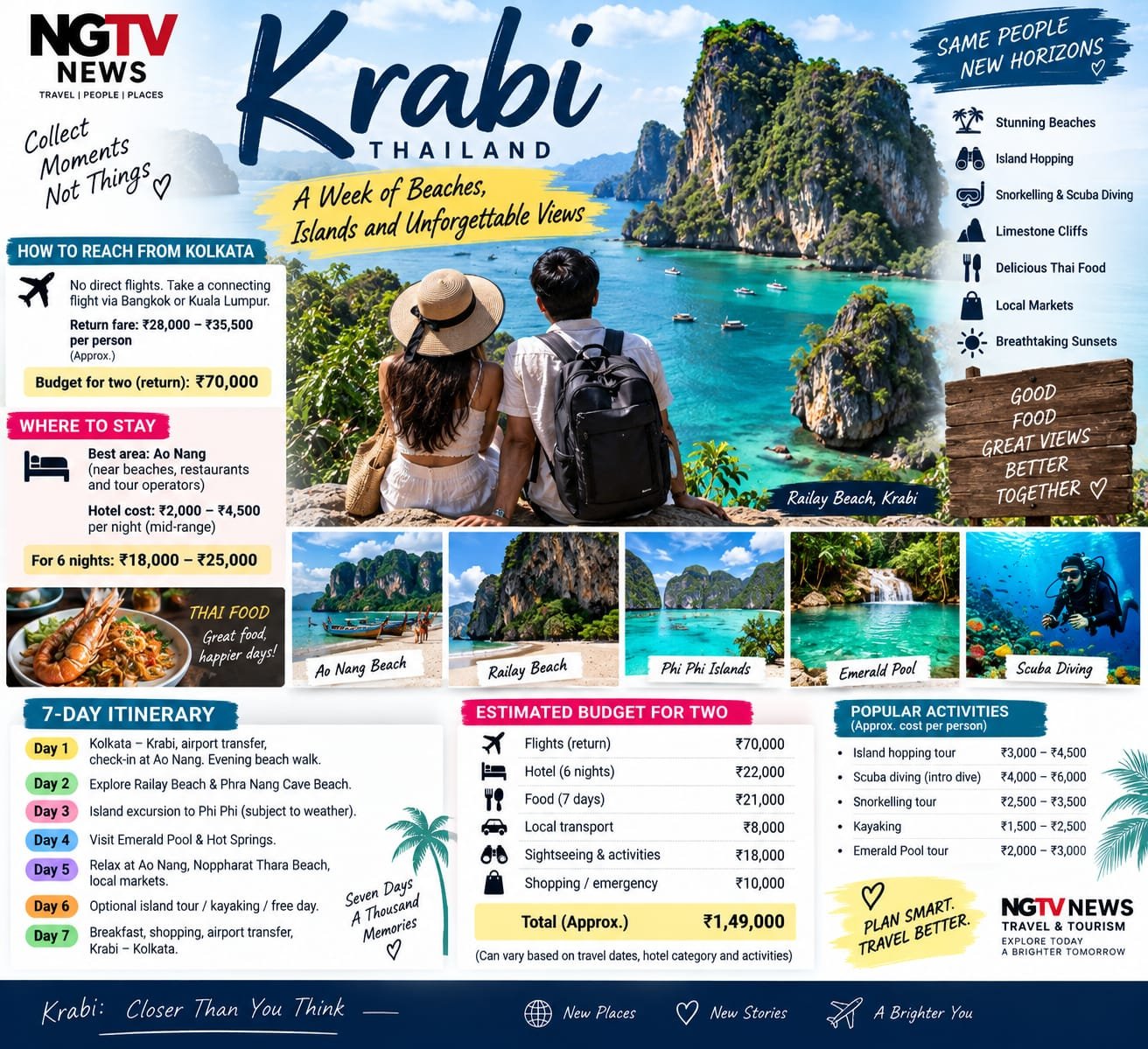 TRAVEL & TOURISM