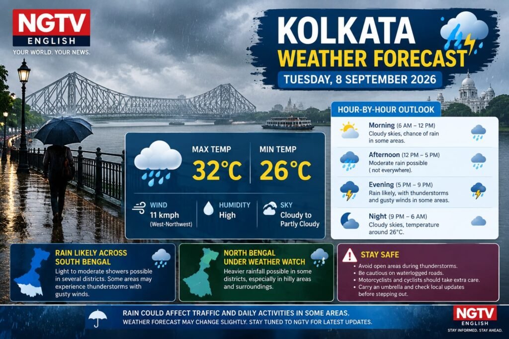 West Bengal Weather Today: Rain Likely in Kolkata, Heavy Rain Alert in Several Districts