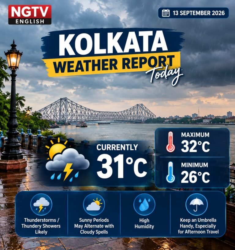 🌦️ Kolkata Weather Report — Today, 13 September 2026