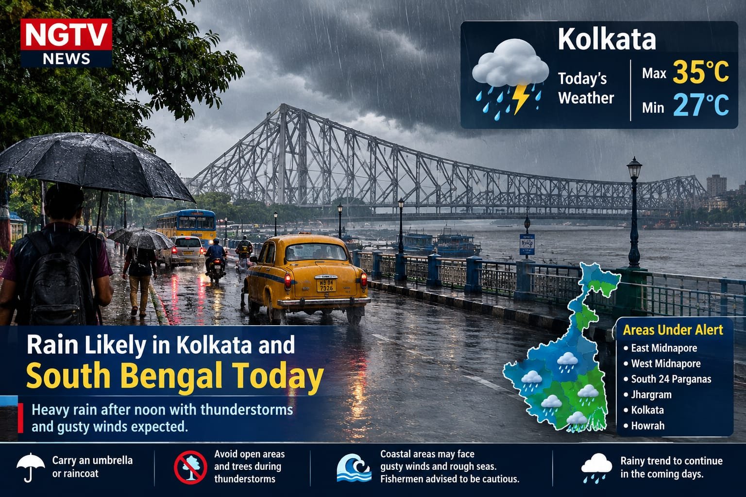 Kolkata Weather: Maximum Temperature Around 35°C, Minimum Near 27°C -14.09.2026